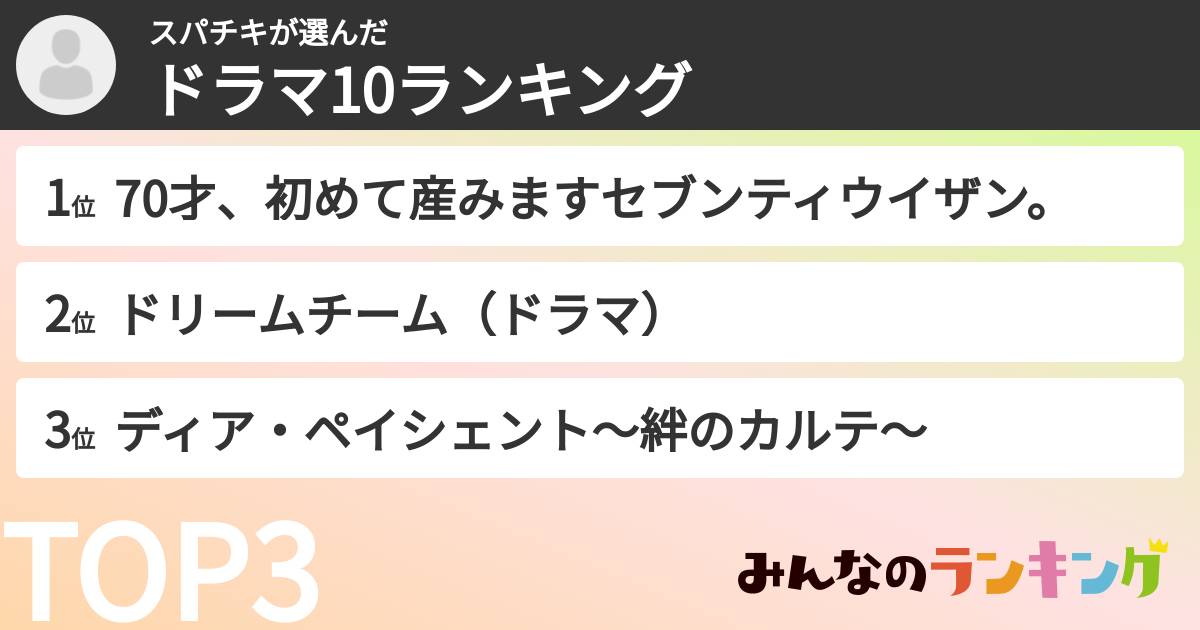 スパチキさんの「ドラマ10ランキング」