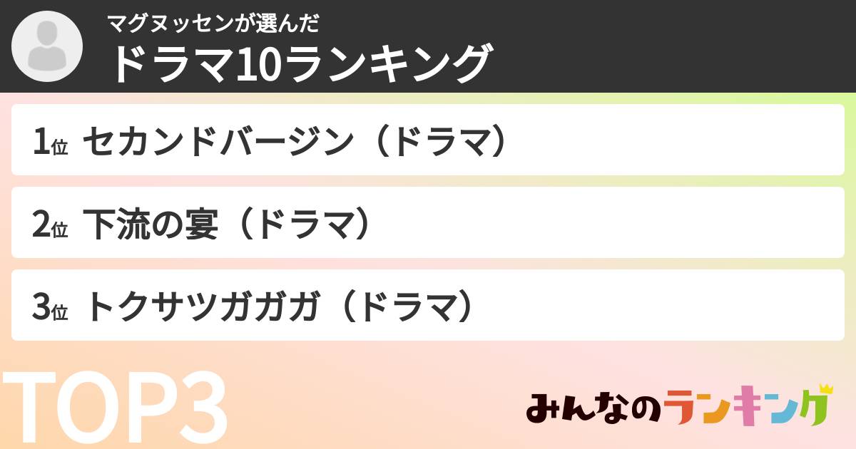マグヌッセンさんの「ドラマ10ランキング」