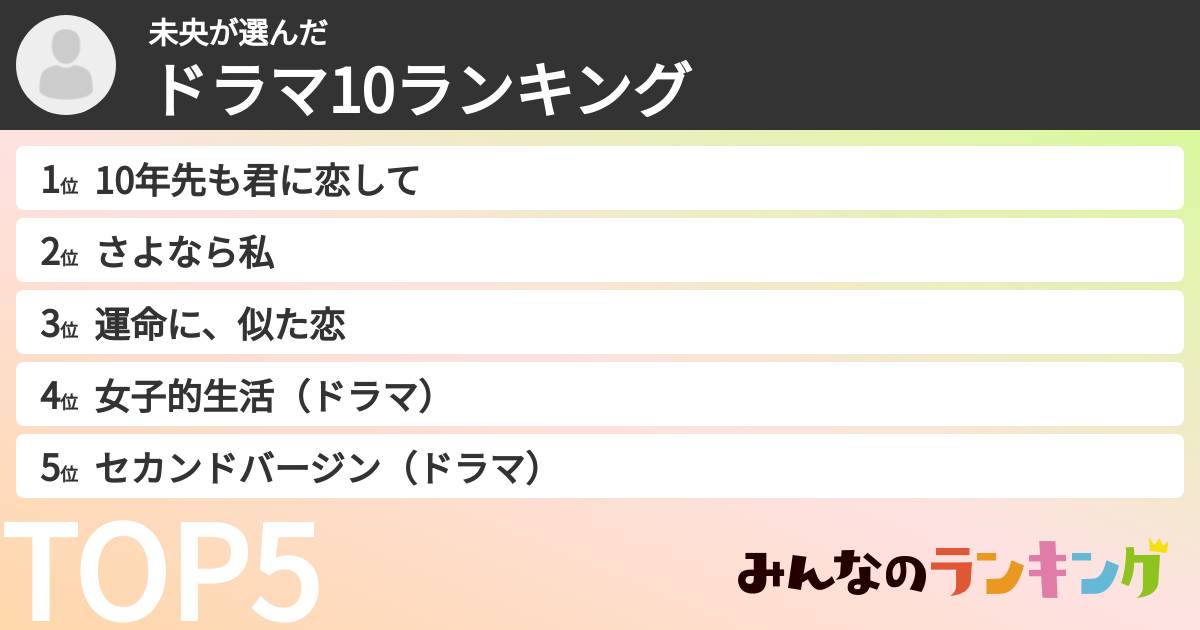 未央さんの「ドラマ10ランキング」
