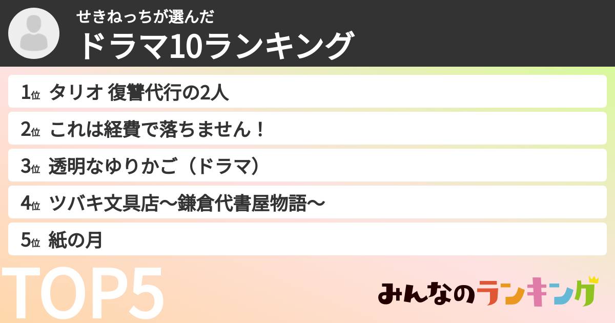 せきねっちさんの「ドラマ10ランキング」