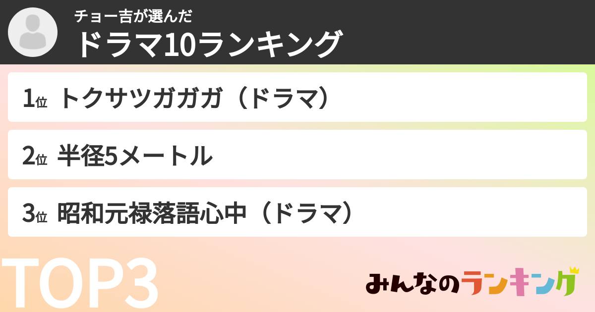 チョー吉さんの「ドラマ10ランキング」