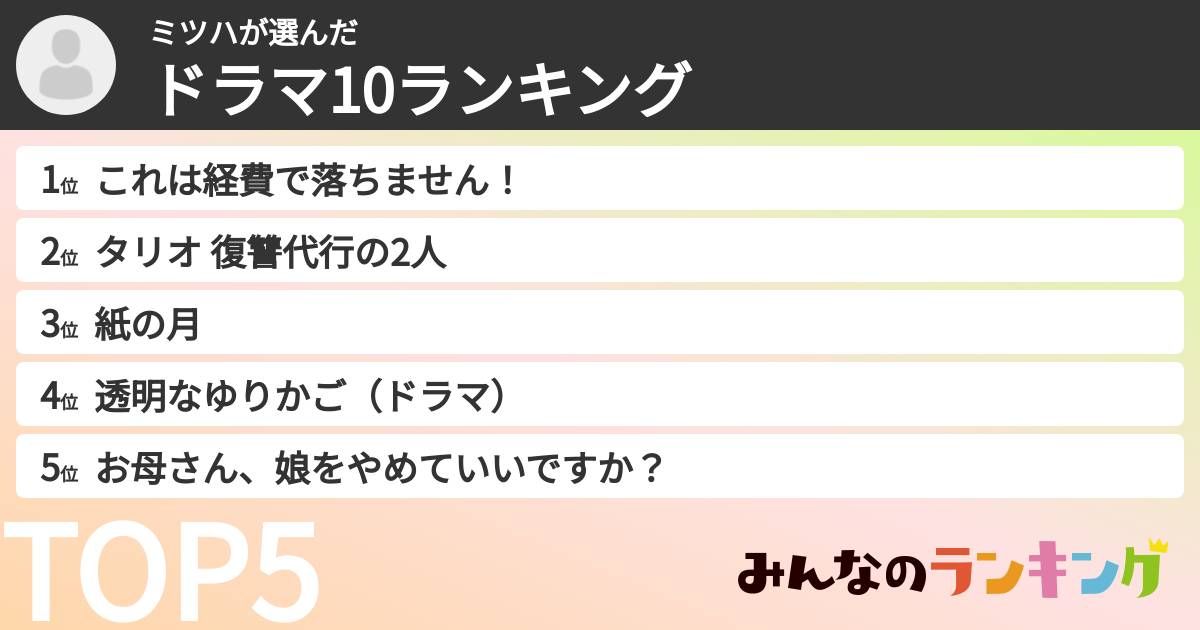 ミツハさんの「ドラマ10ランキング」