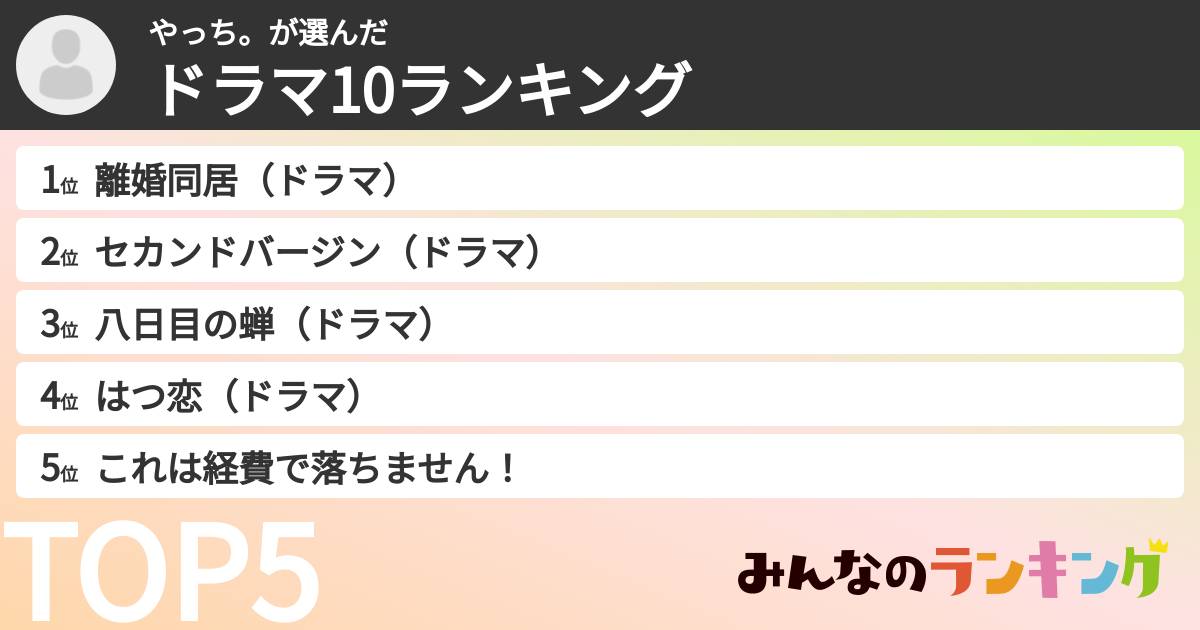 やっち。さんの「ドラマ10ランキング」
