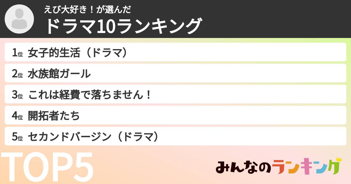 えび大好き！さんの「ドラマ10ランキング」
