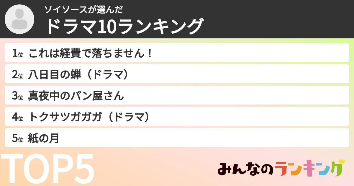 ソイソースさんの「ドラマ10ランキング」