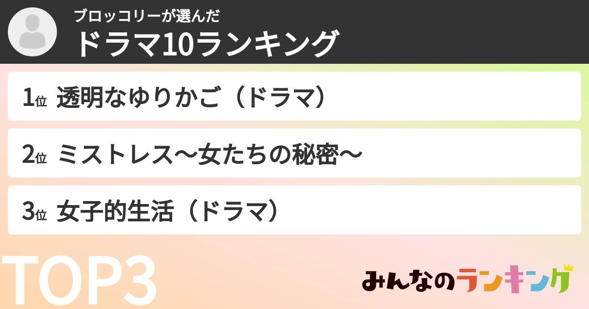 ブロッコリーさんの「ドラマ10ランキング」