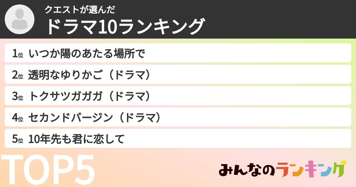 クエストさんの「ドラマ10ランキング」