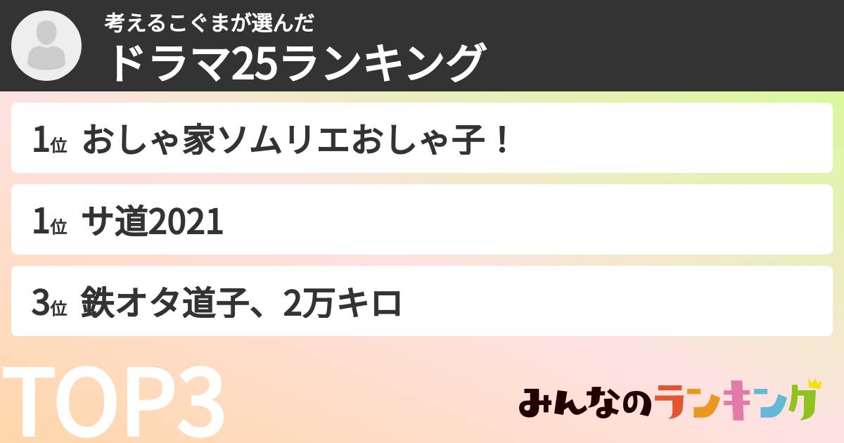 考えるこぐまさんの「ドラマ25ランキング」
