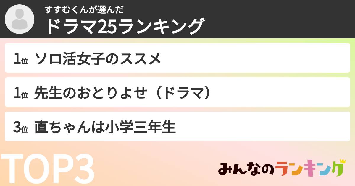 すすむくんさんの「ドラマ25ランキング」