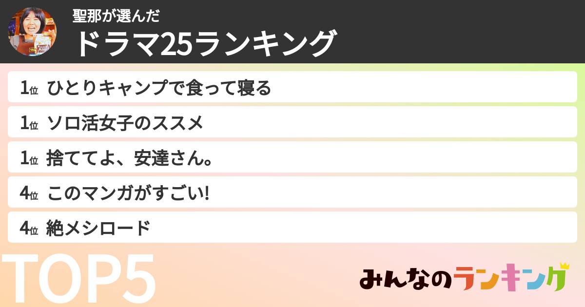 聖那さんの「ドラマ25ランキング」