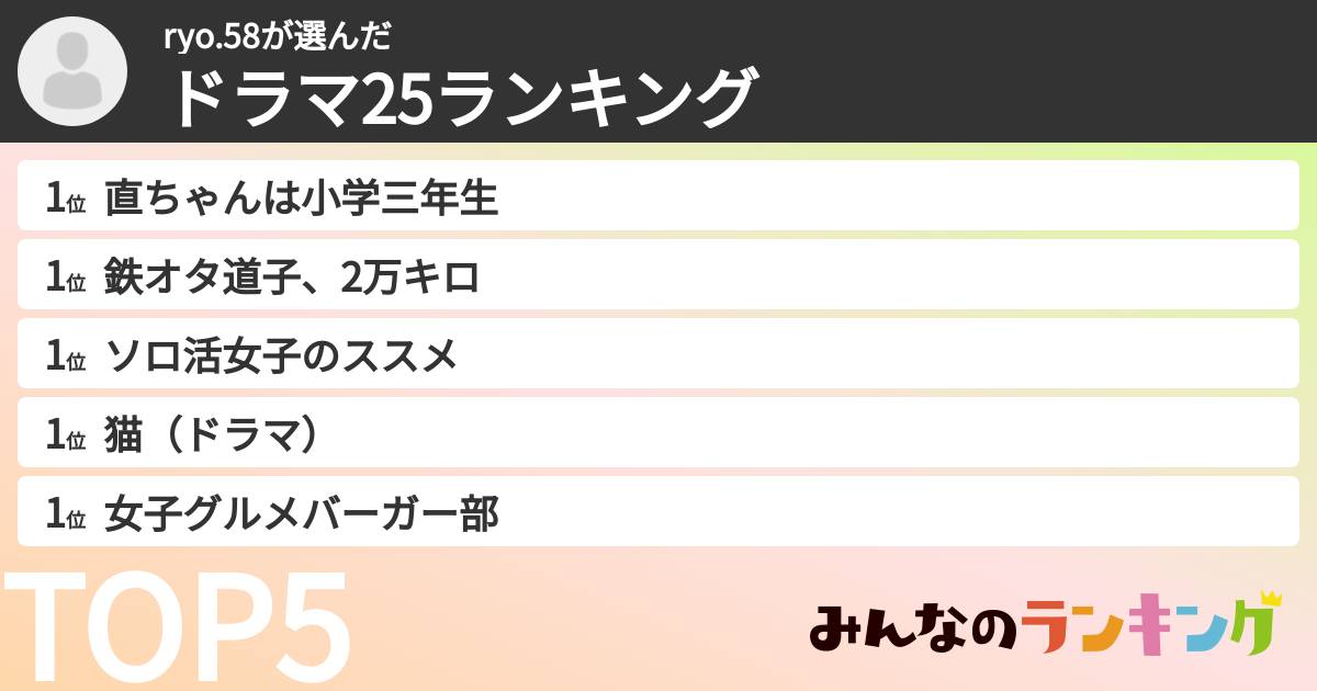 ryo.58さんの「ドラマ25ランキング」