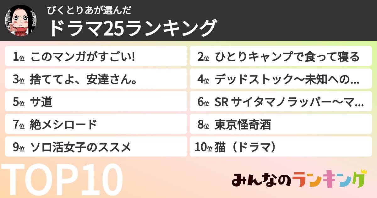びくとりあさんの「ドラマ25ランキング」