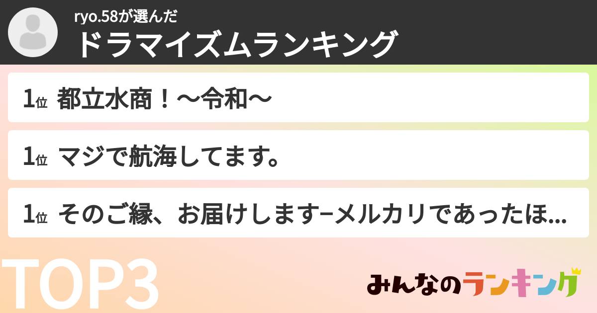 ryo.58さんの「ドラマイズムランキング」
