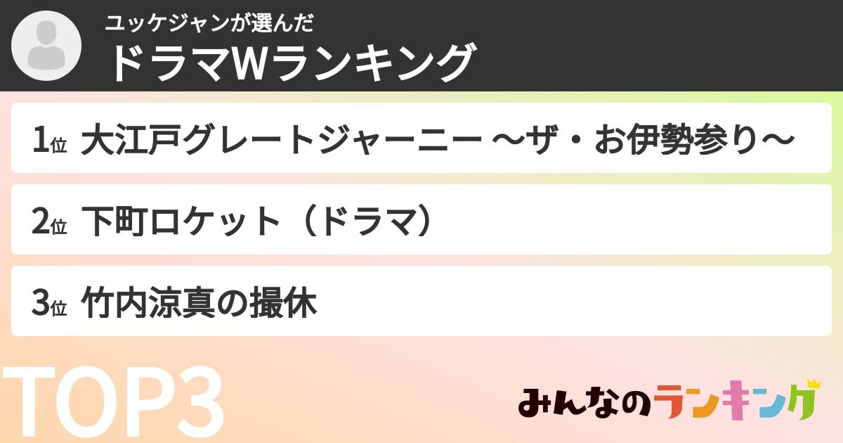 ユッケジャンさんの「ドラマWランキング」