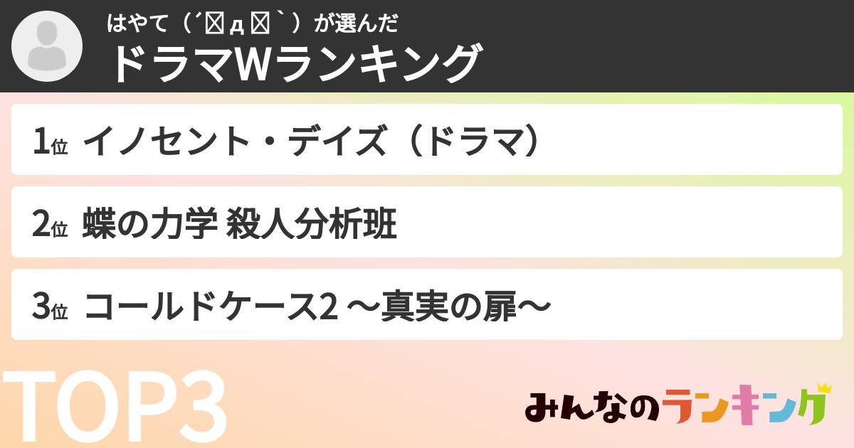 はやて（´◕ д ◕｀）さんの「ドラマWランキング」