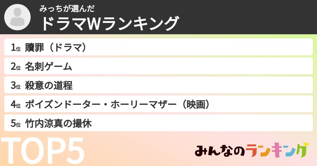 みっちさんの「ドラマWランキング」