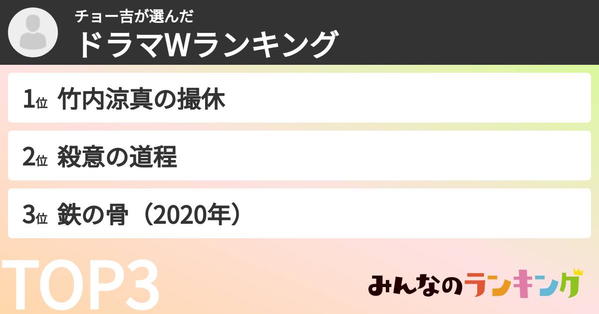 チョー吉さんの「ドラマWランキング」