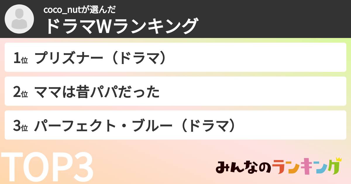 coco_nutさんの「ドラマWランキング」