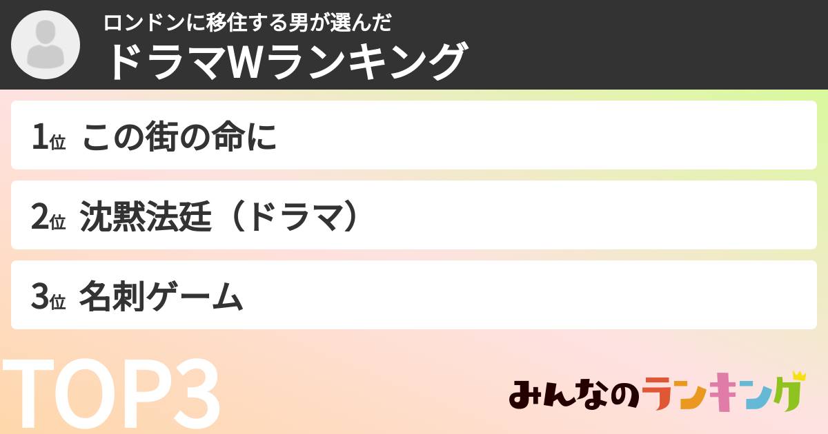 ロンドンに移住する男さんの「ドラマWランキング」