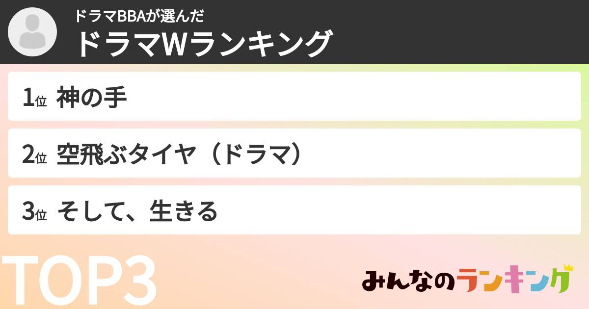 ドラマBBAさんの「ドラマWランキング」