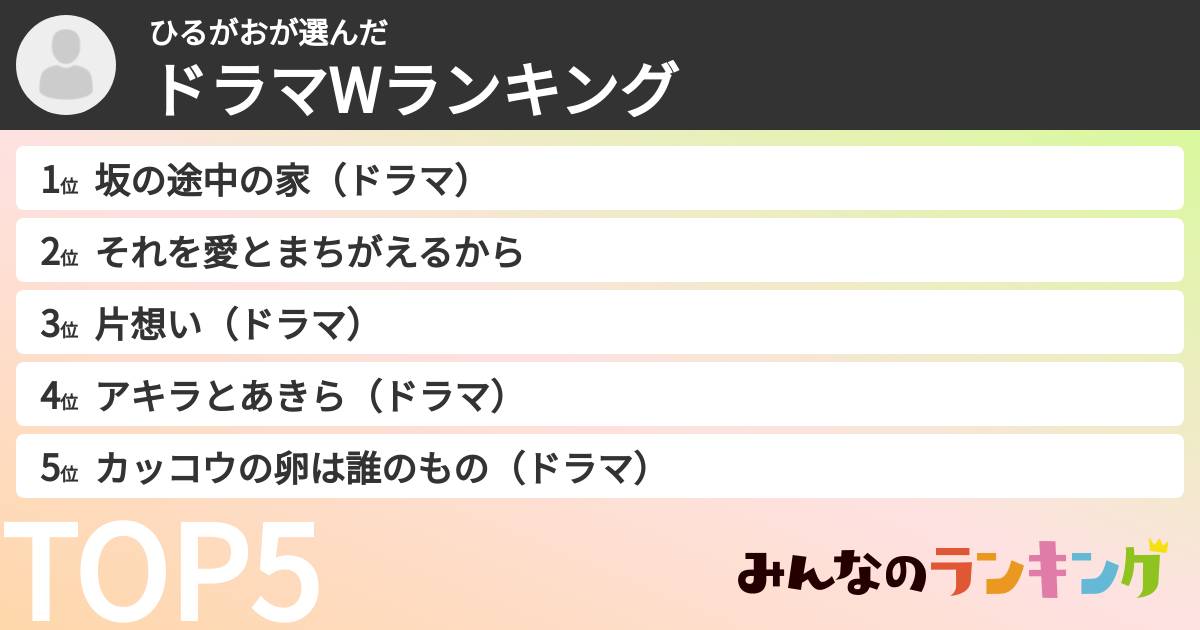 ひるがおさんの「ドラマWランキング」