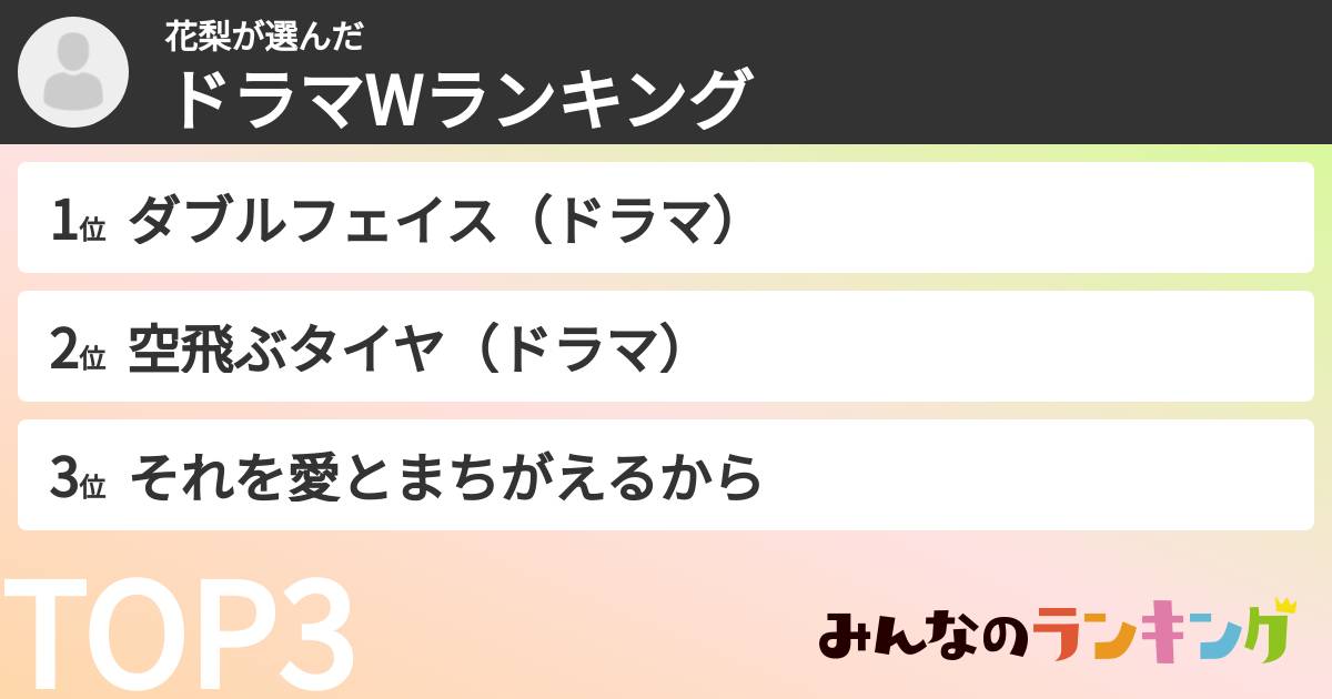 花梨さんの「ドラマWランキング」