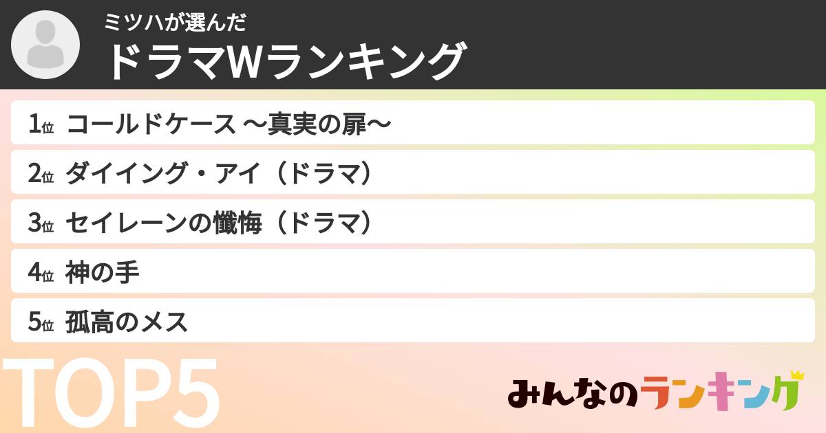 ミツハさんの「ドラマWランキング」