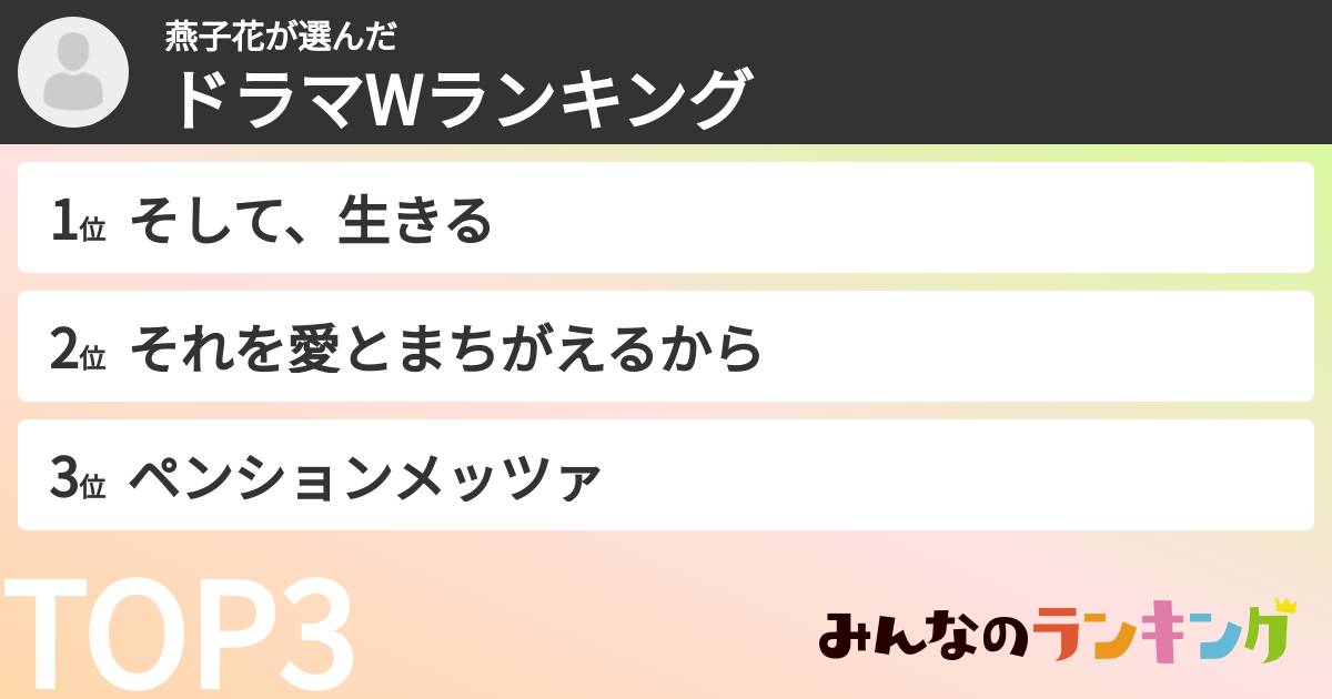 燕子花さんの「ドラマWランキング」