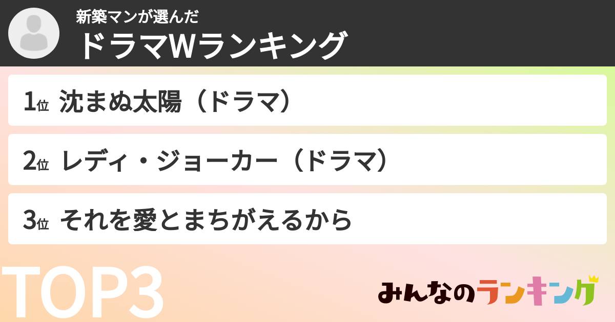 新築マンさんの「ドラマWランキング」