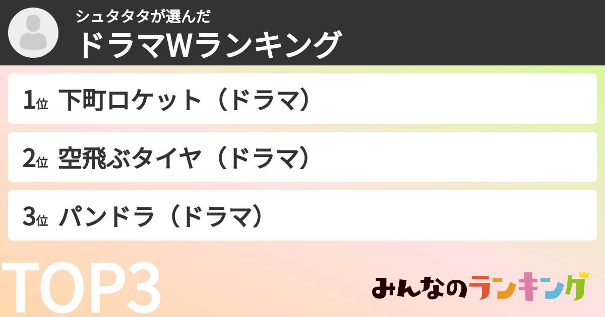 シュタタタさんの「ドラマWランキング」