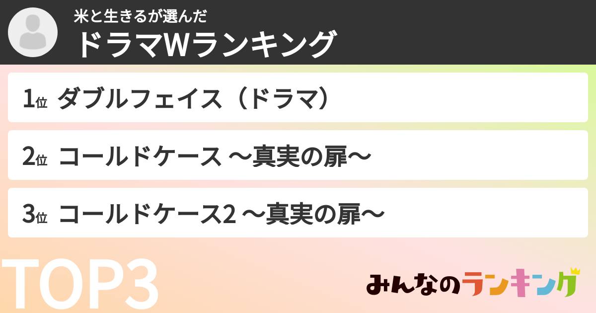 米と生きるさんの「ドラマWランキング」