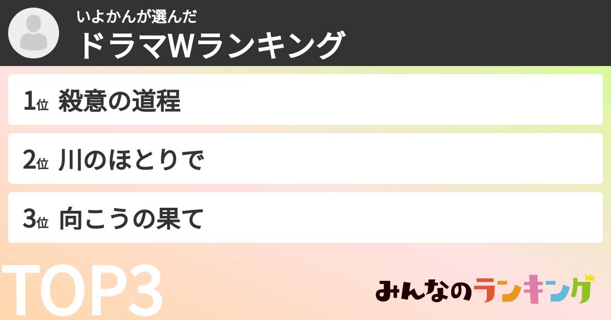 いよかんさんの「ドラマWランキング」