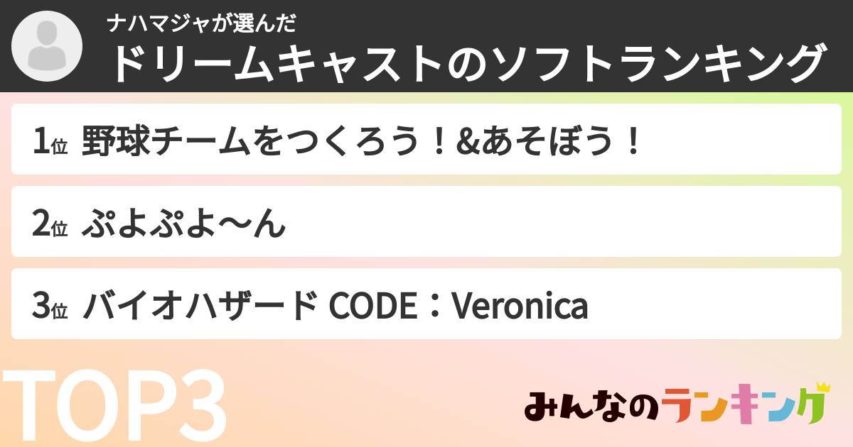 ナハマジャさんの「ドリームキャストのソフトランキング」