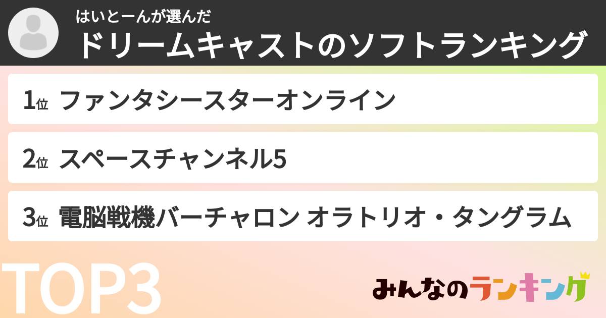 はいとーんさんの「ドリームキャストのソフトランキング」