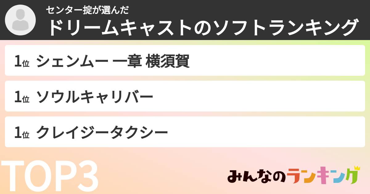 センター掟さんの「ドリームキャストのソフトランキング」