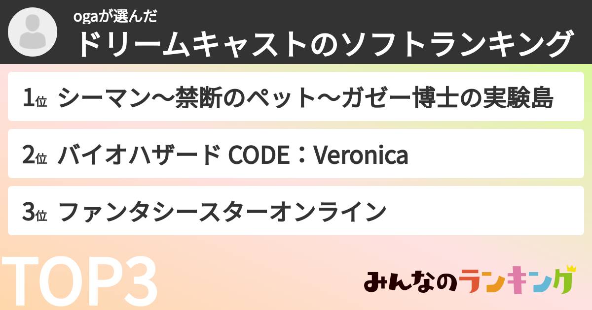 ogaさんの「ドリームキャストのソフトランキング」