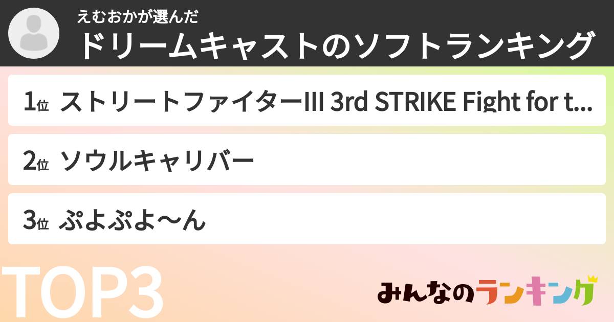 えむおかさんの「ドリームキャストのソフトランキング」