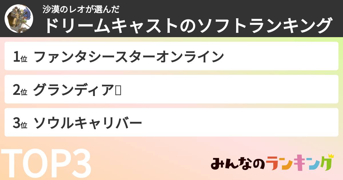 沙漠のレオさんの「ドリームキャストのソフトランキング」