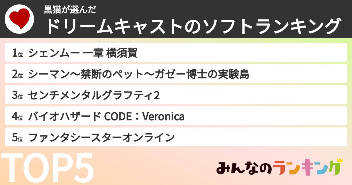 黒猫さんの「ドリームキャストのソフトランキング」