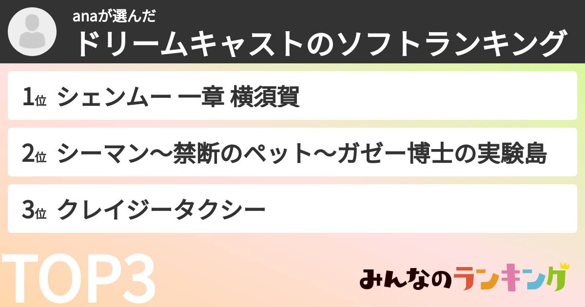 anaさんの「ドリームキャストのソフトランキング」