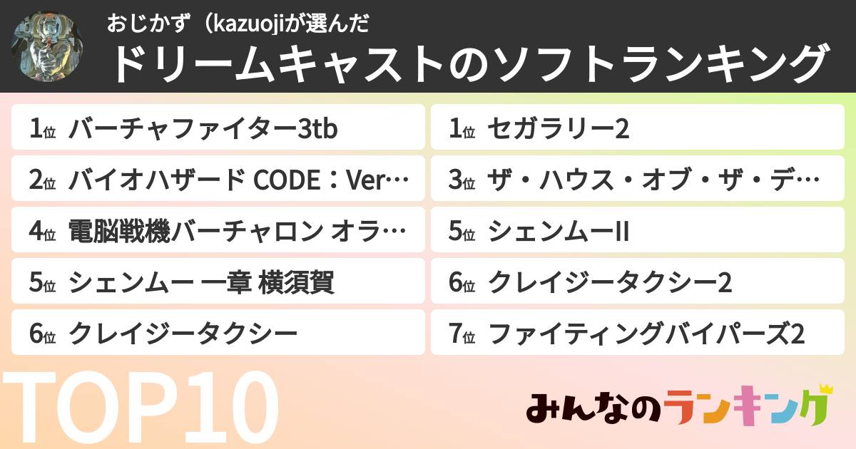 おじかず(kazuojiさんの「ドリームキャストのソフトランキング」