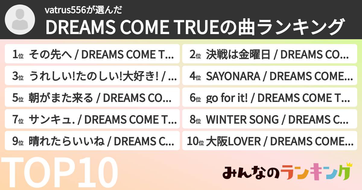 vatrus556さんの「DREAMS COME TRUEの曲ランキング」