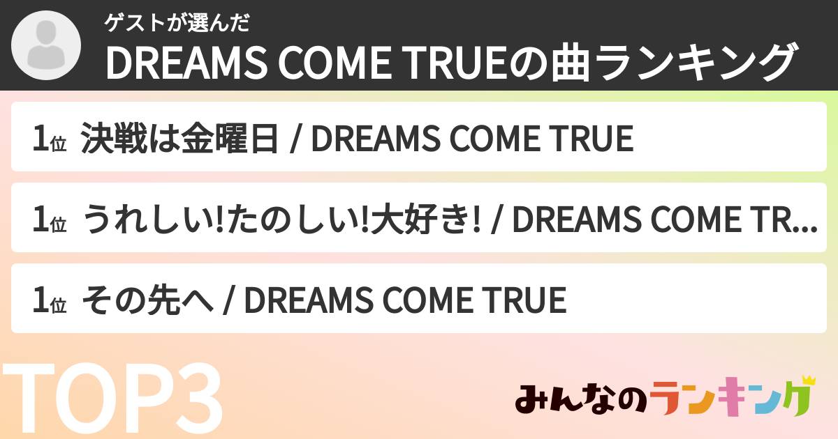 ゲストさんの「DREAMS COME TRUEの曲ランキング」