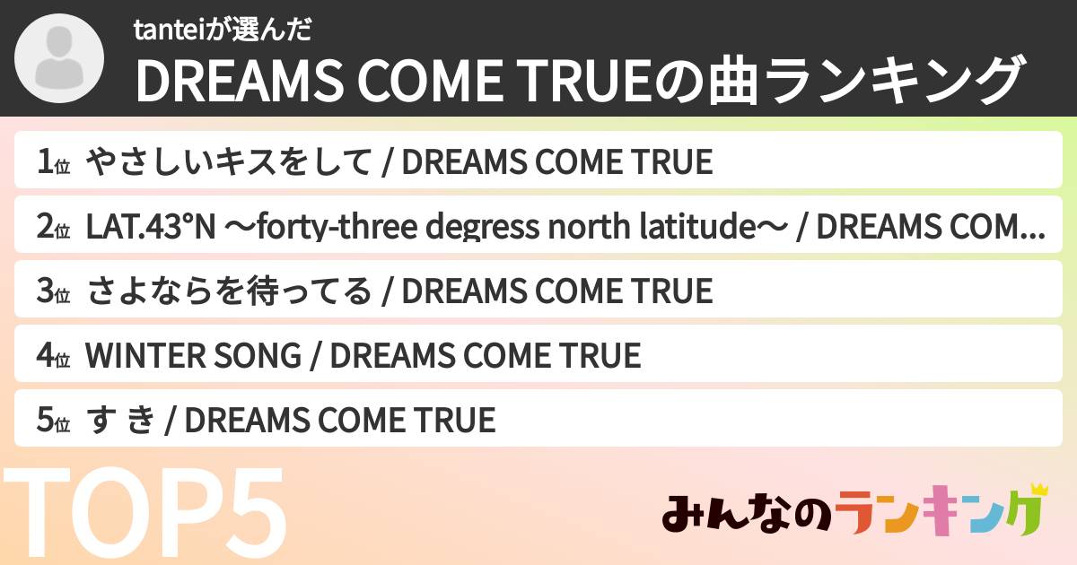 tanteiさんの「DREAMS COME TRUEの曲ランキング」