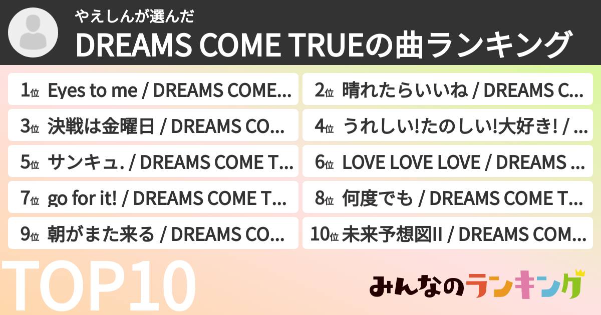 やえしんさんの「DREAMS COME TRUEの曲ランキング」