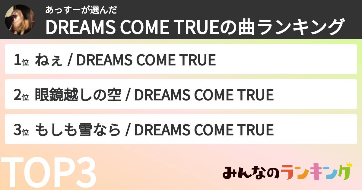 あっすーさんの「DREAMS COME TRUEの曲ランキング」