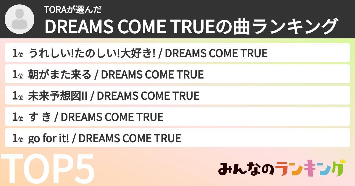 TORAさんの「DREAMS COME TRUEの曲ランキング」