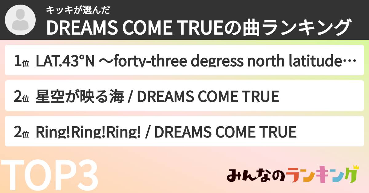 キッキさんの「DREAMS COME TRUEの曲ランキング」