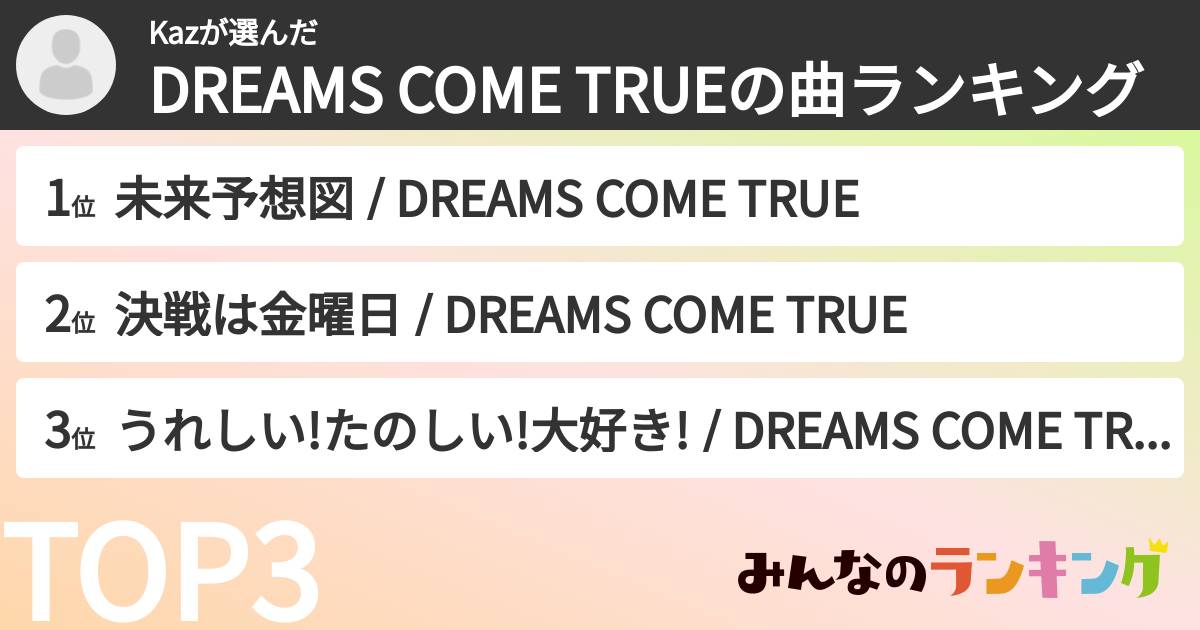 Kazさんの「DREAMS COME TRUEの曲ランキング」
