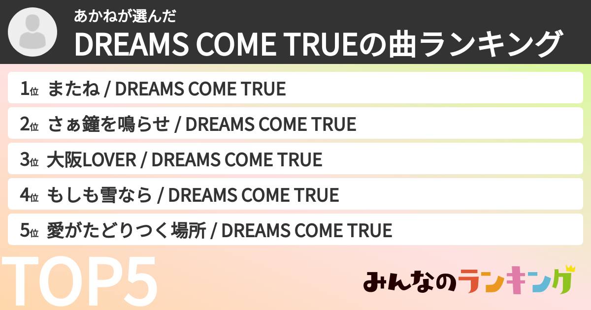 あかねさんの「DREAMS COME TRUEの曲ランキング」